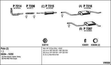 Шрус внутренний VAG AUDI A3/S3 08-13/OCTAVIA 04-13 YETI 10-15/CADDY 11-15/GOLF PLUS 05-14/JETTA 11-1 VW-008 VW-008