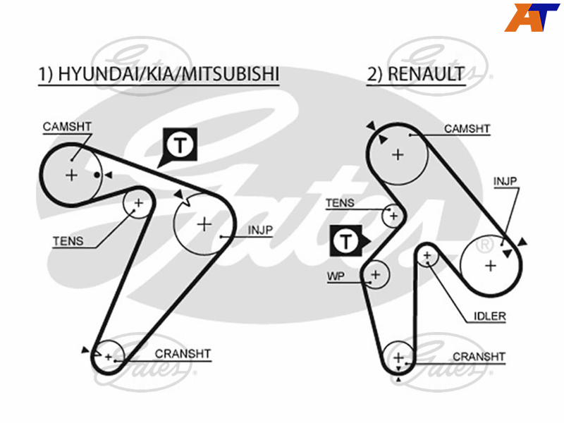 Ремень ГРМ MITSUBISHI / HYUNDAI 2.5 98-/ RENAULT 2.2 93-01  (163x25) 5435XS 5435XS